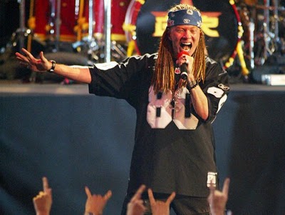 Celebrity Real Names