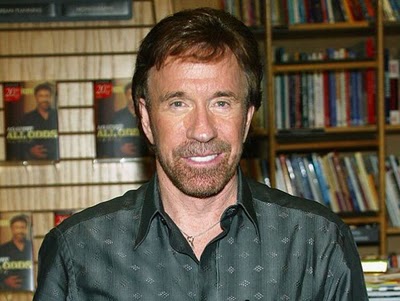 Celebrity Real Names